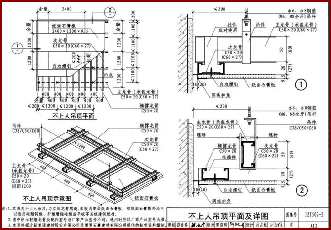 石膏板到底用单层还是双层？国标把这4个标准说清楚了！