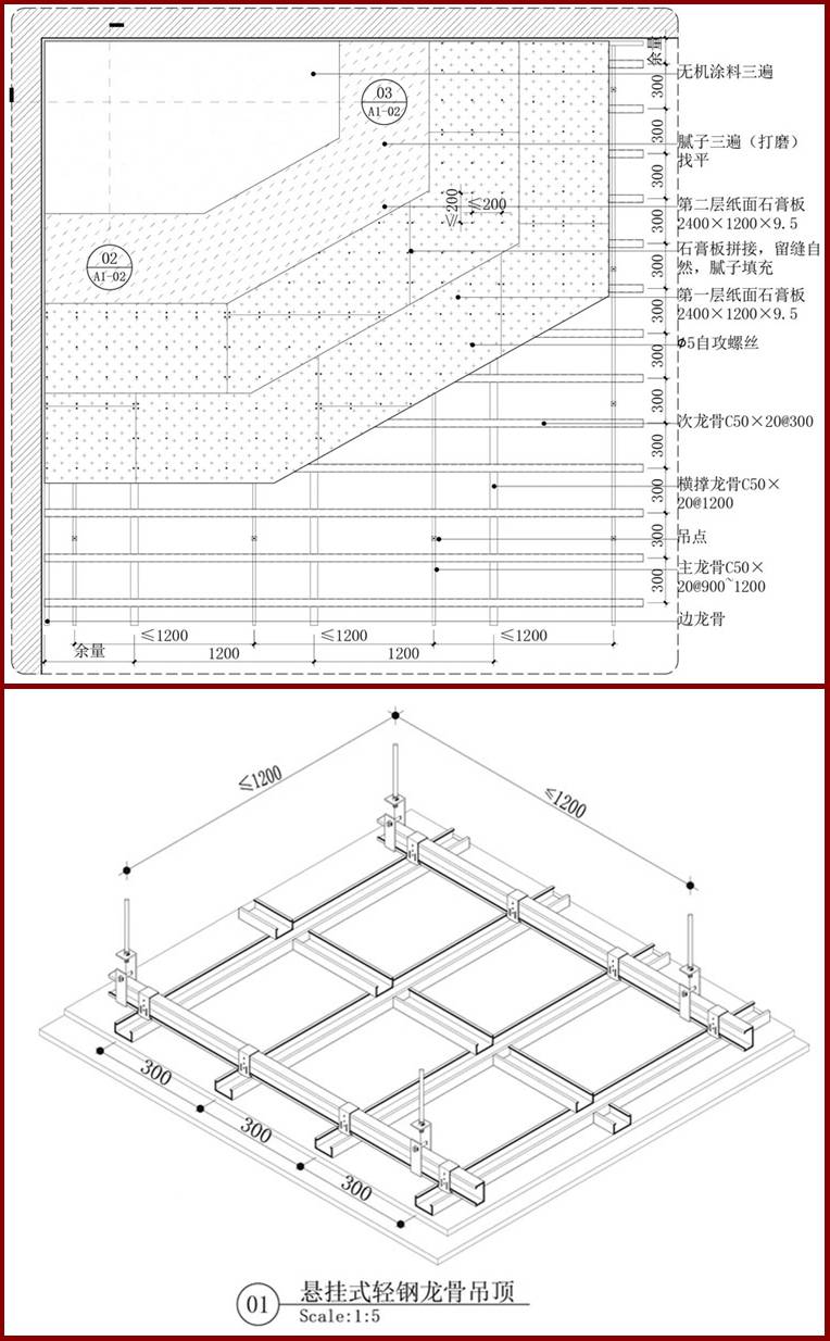石膏板到底用单层还是双层？国标把这4个标准说清楚了！
