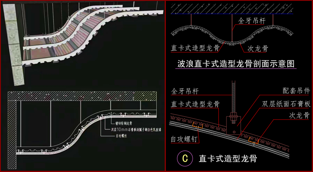 石膏板到底用单层还是双层？国标把这4个标准说清楚了！