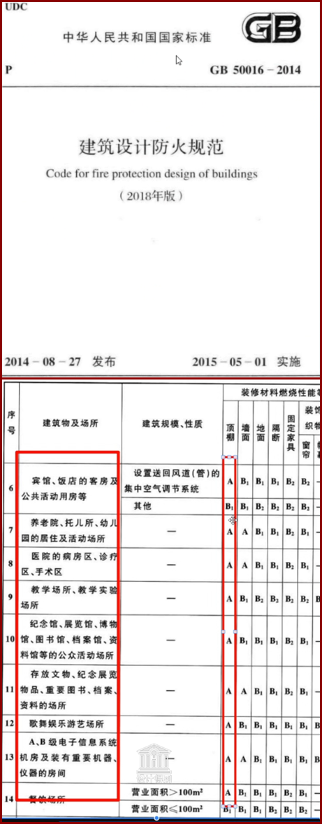 石膏板到底用单层还是双层？国标把这4个标准说清楚了！