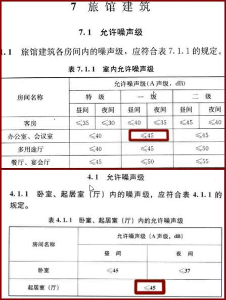 石膏板到底用单层还是双层？国标把这4个标准说清楚了！