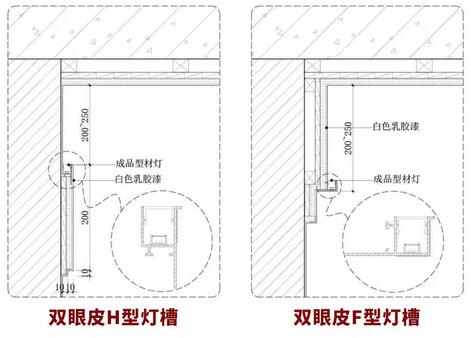 双眼皮吊顶线性灯如何安装？