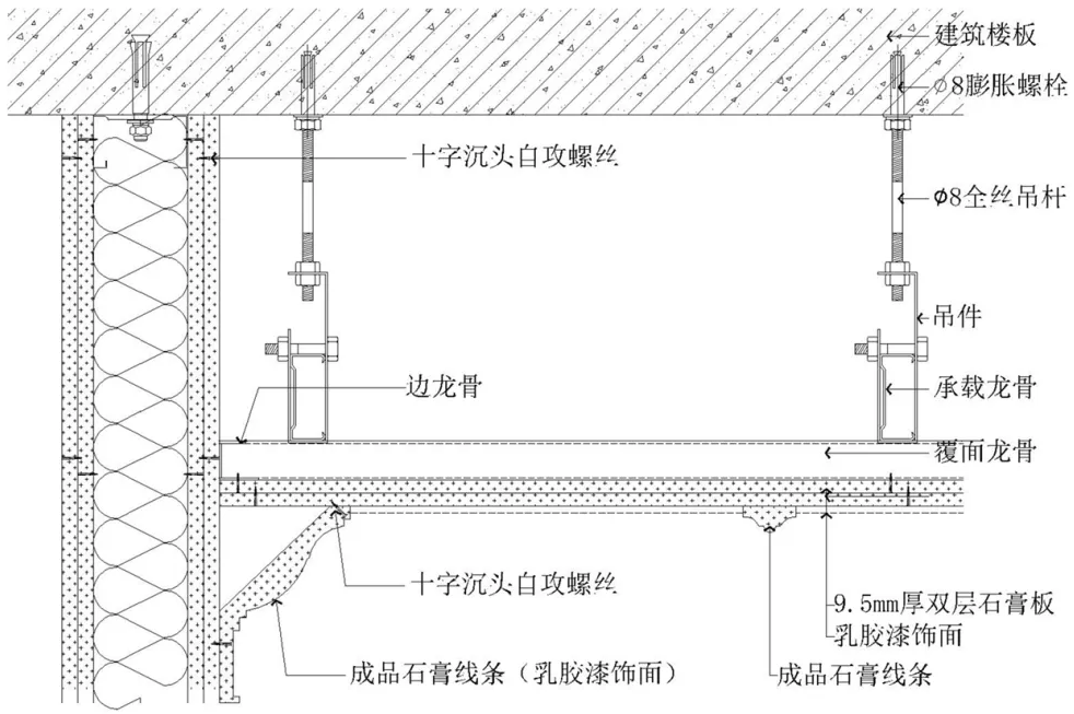 吊顶伸缩缝怎么防开裂？