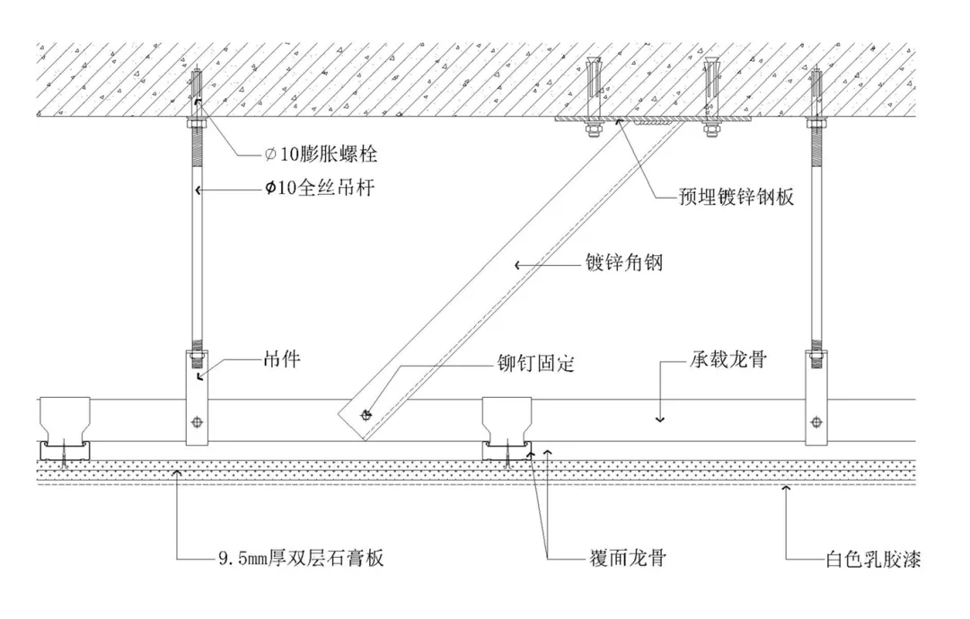 吊顶伸缩缝怎么防开裂？