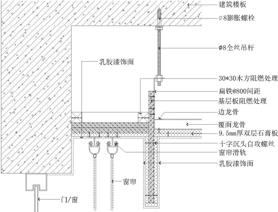 吊顶伸缩缝怎么防开裂？