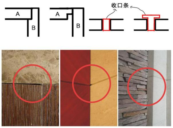 1个套路,10个要点,解决95％的收口问题！