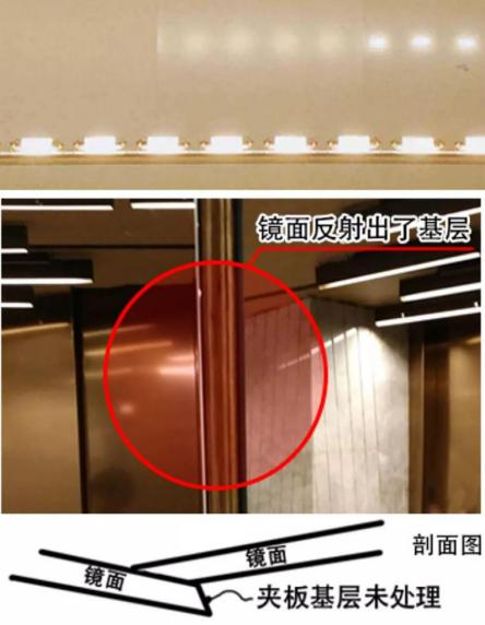 1个套路,10个要点,解决95％的收口问题！