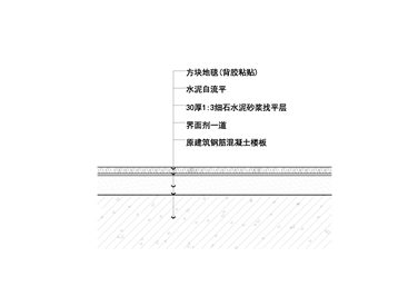 地面块毯铺贴节点图