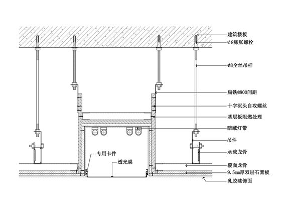 软膜吊顶天花节点图