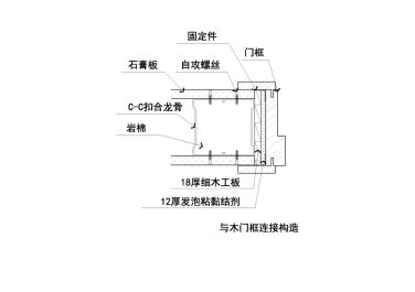 轻钢龙骨隔墙套口做法节点图