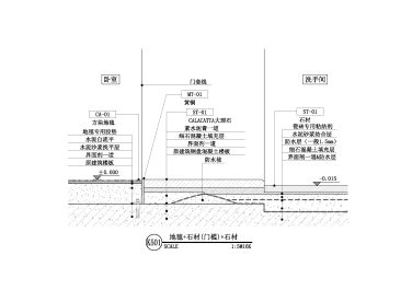 【地坪】地毯+石材（门槛）+石材