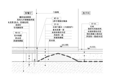 【地坪】木地板+石材（门槛）+石材
