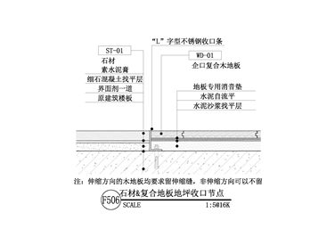 【地坪】石材&复合地板地坪收口节点