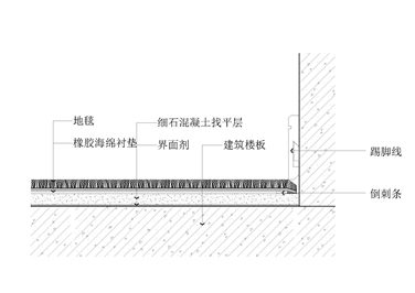 地毯地坪节点图 一
