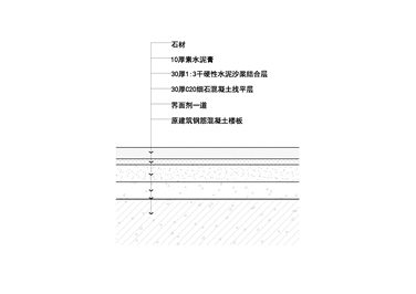 地面石材常规铺贴节点图