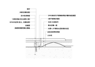 地面石材过门石与木地板交接节点图四