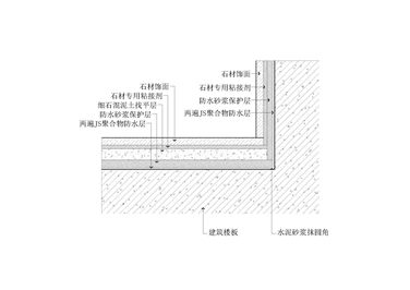 墙地面防水节点图