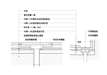 暗藏地漏及明装地漏做法节点图