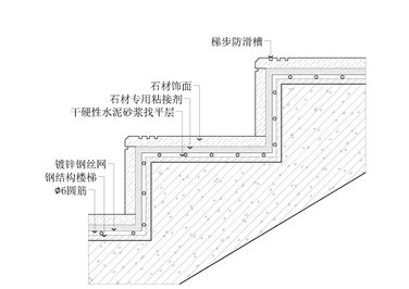 石材梯步节点图一