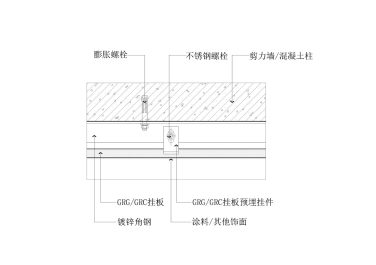 GRG GRC挂板墙面节点图(横剖 剪力墙 柱子)
