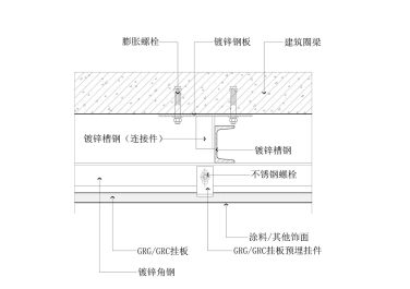 GRG GRC挂板墙面节点图(横剖 轻质砖墙体)