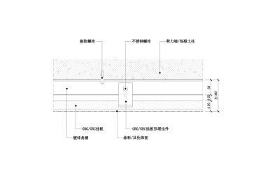 【墙身】GRGGRC挂板墙面节点图（横剖）（剪力墙柱子）