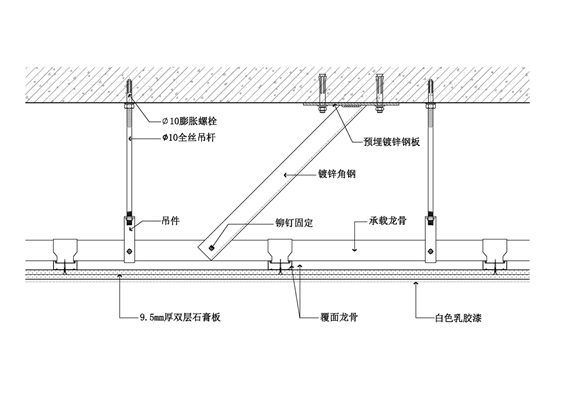 示例页面