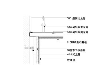 墙面软硬包与顶面乳胶漆节点图