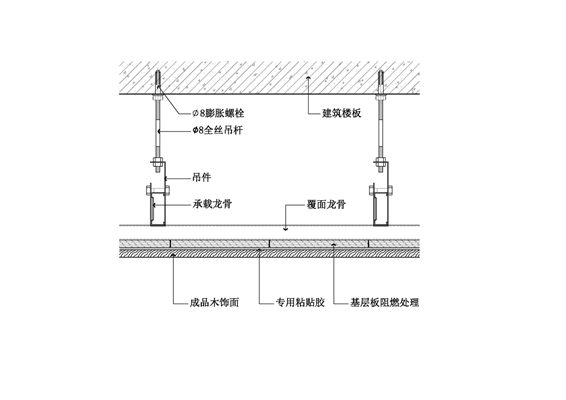 木饰面吊顶天花节点图