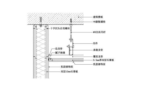 涂料顶面与涂料墙面交接天花节点图