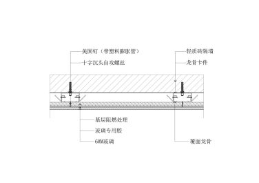玻璃饰面墙面节点图(横剖 轻质砖墙体)