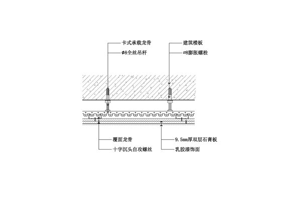 石膏板吊顶节点图(卡式承载龙骨)