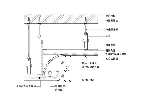 石膏板吊顶节点图(弧形石膏线灯槽造型)