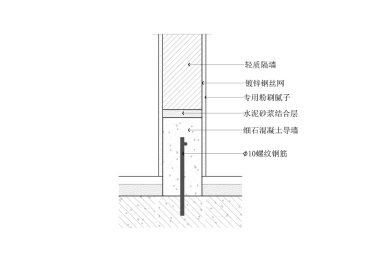 轻钢龙骨墙节点图(横剖一)