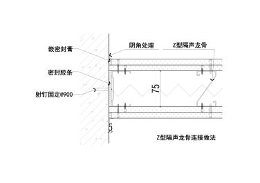 轻钢龙骨隔墙与砖混墙体连接节点图