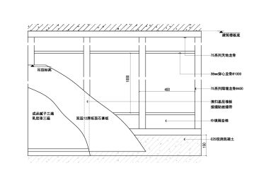 轻钢龙骨隔墙五花肉节点做法