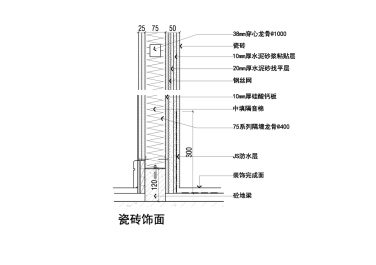 轻钢龙骨隔墙挂网抹灰贴瓷砖