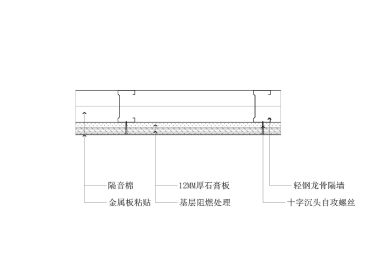 金属薄板粘贴墙面节点图（横剖 轻钢龙骨墙体）
