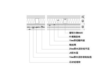 钢架隔墙挂网抹灰石材粘贴节点图
